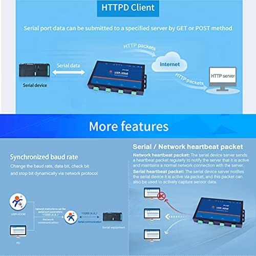 PUSR חדש USR-N540 H7 גרסה 4 יציאות RS485 לממיר Ethernet עם Modbus RTU Serial ל- IP רשת RJ45 TCP מודול תעשייתי