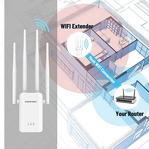 החדש ביותר 2022 טווח WiFi טווח מאריך האותות מגבר עד 3300 מר, 1200 מגהביט לשנייה אינטרנט בוסטר לבית, משחזר