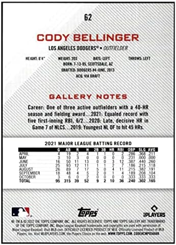 קודי בלינגר 2022 גלריית Topps 62 ננומטר+ -MT+ Dodgers בייסבול MLB