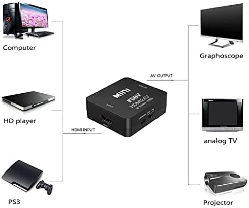 FDBV עבור HDMI ל- RCA AV ממיר אודיו וידאו 1080p HDMI ל- AV 3RCA CVBS Composite תומך ב- PAL/NTSC
