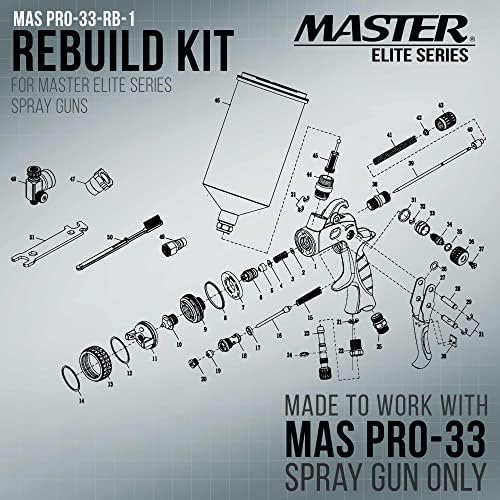 מאסטר עלית סדרת פרו - 33 אקדח ריסוס לבנות מחדש ערכת 1 - תיקון ותחזוקה של מאסטר עלית סדרת פרו-33 אקדח ריסוס