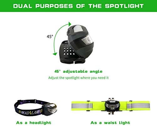 ריקובו LED אפוד בטיחות ריצה רפלקטיבית עם אור חזה לריצה לילה