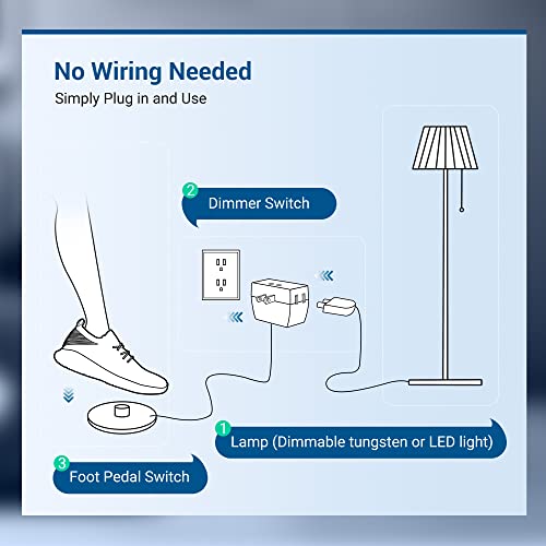 Dewenwils LED Dimmer Switch, Dimmer Foot עם 3 רמות עמעום, תואם לפנסי LED הניתנים לעמעום, ונורות
