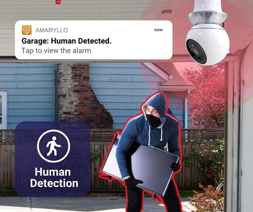 אמרילו זאוס: מצלמת אבטחה ביומטרית למעקב אוטומטי עם זיהוי פנים, אזהרת אש תמיכה, זיהוי איש תמיכה,