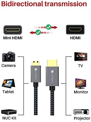 כבל שמע אופטי של Ivanky 10ft+ מיני HDMI לכבל HDMI 6.6ft