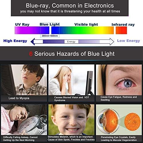 אנטי בוהק מסך מגן עבור 32-75 אינץ טלוויזיה מסכי מחשב אנטי כחול אור מסך מסנן להקל על עייפות עיניים,