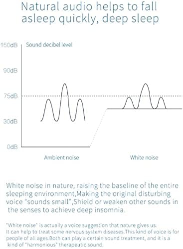 מכונת הרעש הלבנה המקורית הכוללת צליל טבעי מרגיע ממאוורר אמיתי, לבן