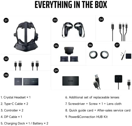 אוזניות Pimax Crystal VR אוזניות-מנועים כפולים של אוזניות PC VR ואוזניות מציאות מדומה של כל אחד, פנלים