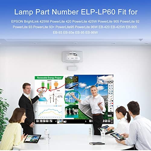 מנורה להחלפה של SW-LAMP עם דיור התאמה ל- ELP-LP60 BrightLink 425WI Powerlite 420 Powerlite 425W Powerlite 905