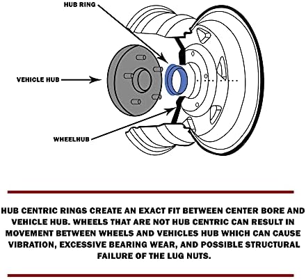 חלקי אביזרי גלגלים סט של 4 טבעת מרכזית כחולה טבעת 73 ממ OD עד 56.91 ממ מזהה רכזת, מתכת כחולה