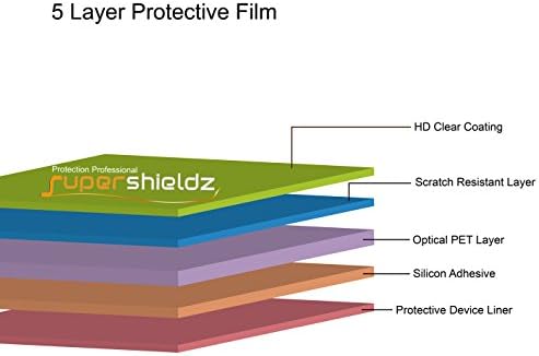 Supershieldz מיועד ל- Samsung Galaxy Tab E 8.0 אינץ 'מגן, מגן ברור בהגדרה גבוהה