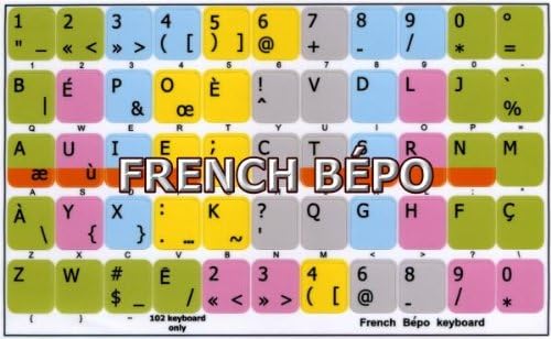 צרפתית בפו מקלדת תוויות על רקע צבעוני שאינו שקוף