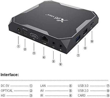 X96 MAX PLUS תיבת טלוויזיה חכמה AMLOGIC S905X3 אנדרואיד 9.0 QUAD CORE 4G 64G 2.4G/5G WIFI BT4.0 תמיכה