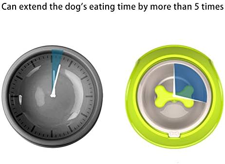 עיינאן כלב מזין איטי אכילה לחיות מחמד קערה ידידותית לסביבה עמיד שאינו רעיל מניעת חנק בריא עיצוב
