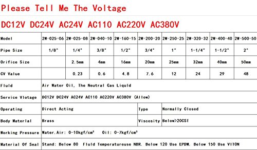 שסתום סולנואיד חשמלי וולג'יי 1/4 אינץ 'AC 220 וולט גז אוויר גז NC שסתום פליז סגור בדרך כלל
