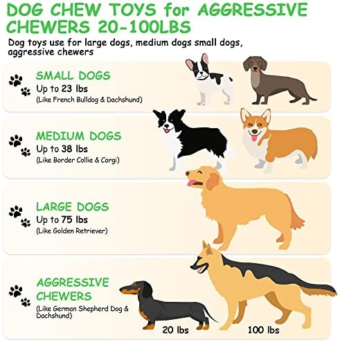 צעצועים כלבים צעצועים לכלבים של ADSDIA עבור צעצועים לעיסת כלבים אגרסיביים לעיסות אגרסיביות צעצועים עמידים