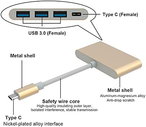 CHYSP USB3.0, 5GBPS מהיר מהיר סוג CONDISS CO COMB 3.1/PD+3USB 3.0 מתאם רכזת USB סוג C
