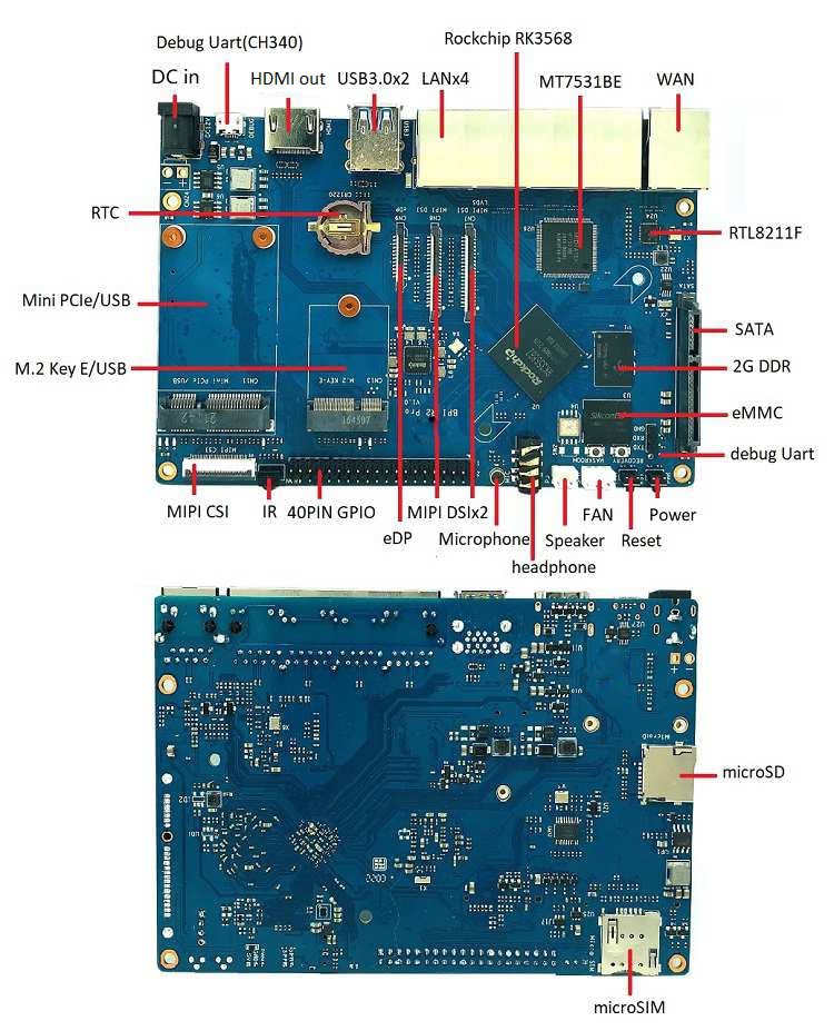 Bananan Pi BPI R2 Pro לוח פיתוח נתב חכם, מעבד Rockchip RK 3568, זיכרון LPDDR4 על סיפון 2 ג'יגה -בייט