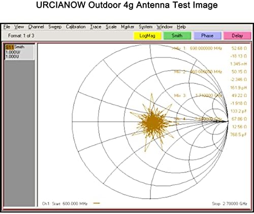 אורסיאנוב רווח גבוה 14 דב אלחוטי אנטנה 698 ~ 960/1710~2690 מ ' נץ 4 גרם לכל כיוון חיצוני ארוך טווח אלחוטי אנטנה