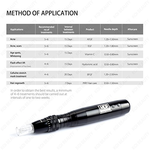 Koi Beauty Microneededling Pen Electric Derma PEN מתכוונן מיקרונדל Dermapen עבור גוף פנים קרקפת קרקפת ביתית