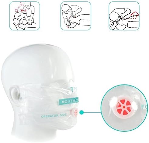 Lsika-Z 10pcs CPR Mask Mask Ceychain טבעת ערכת חירום CPR CPR CPRE