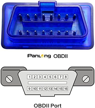 Panlong OBD2 Scanner Bluetooth OBDII כלי אבחון CODERED CODEREE CODER כיבוי בדוק את המנוע תמיכה
