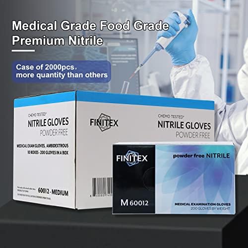 כפפות בדיקה רפואית חד פעמית של Finitex Nitrile Blue 2000 מחשבים